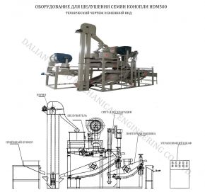 Оборудование для переработки семян конопли HDM500